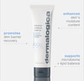 intensive moisture balance moisturizer