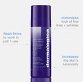 phyto nature firming serum