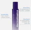 phyto nature e² regenerating daily exosome leave-on treatment