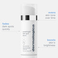 powerbright dark spot serum