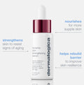 dynamic skin strengthening serum