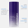 phyto nature lifting eye cream