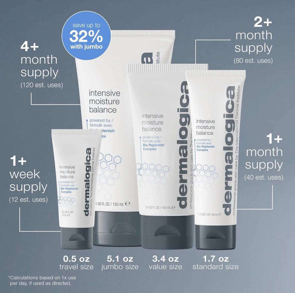 intensive moisture balance moisturizer