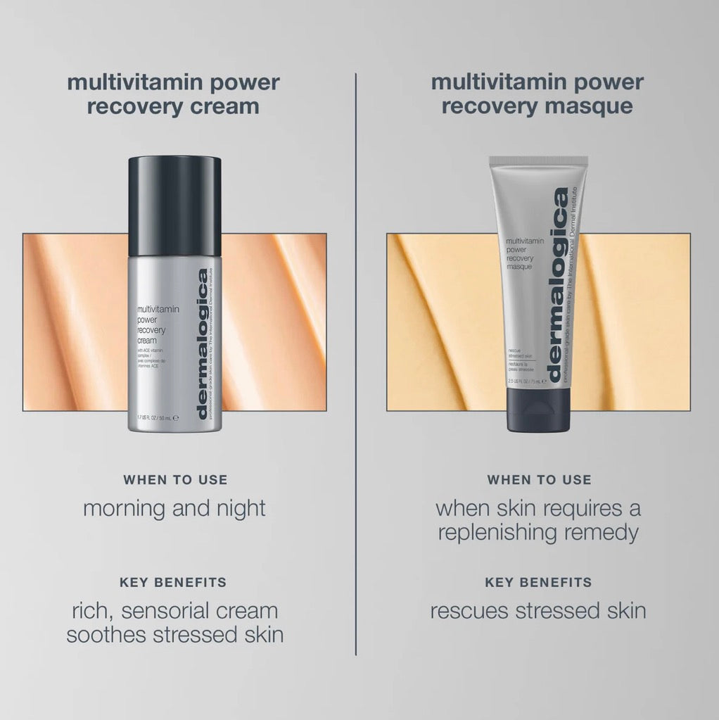 stressed skin recovery system