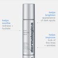 smart response serum