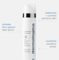 powerbright moisturizer spf50