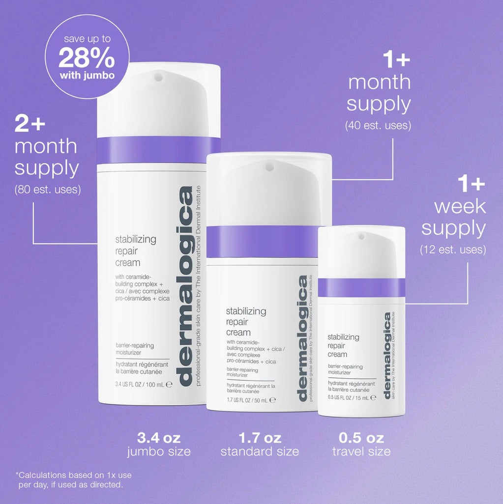 stabilizing repair cream