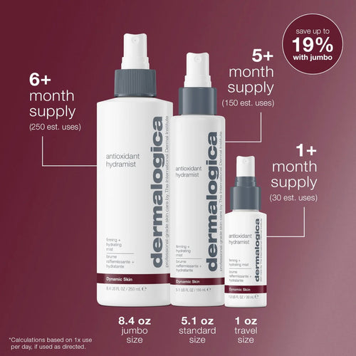 antioxidant hydramist