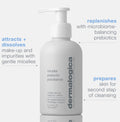 micellar prebiotic precleanse