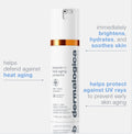 biolumin-c heat aging protector spf50