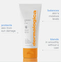 protection 50 sport spf50