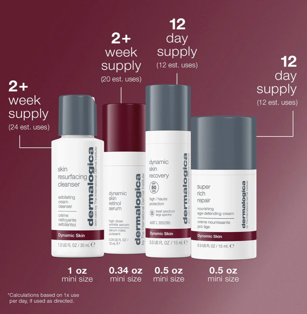 skin aging solutions kit