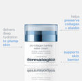 pro-collagen banking water cream